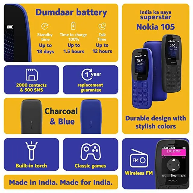 105 Classic Specifications 