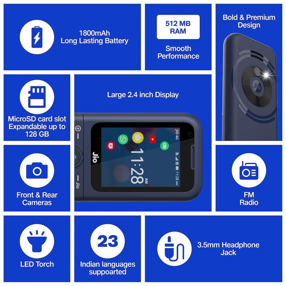 JioPhone Prima 4G Specifications