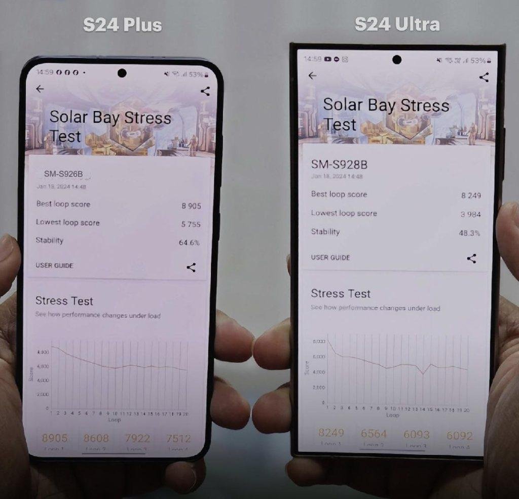 Samsung Exynos 2400- Samsung Galaxy S24 Plus vs S24 Ultra-Solar Bay