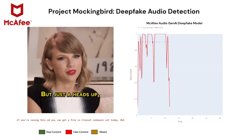 McAfee Project Mockingbird Demo